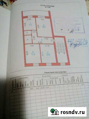 3-комнатная квартира, 59 м², 6/6 эт. на продажу на Зональной Станции Зональная Станция - изображение 1