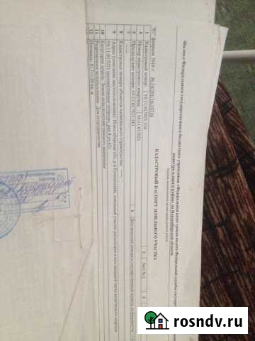 Участок СНТ, ДНП 8 сот. на продажу в Чике Чик - изображение 1