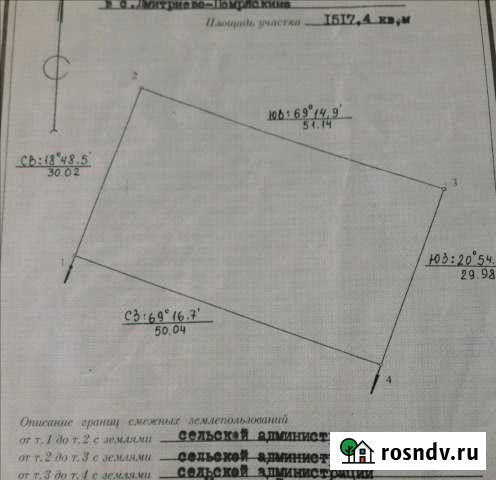 Участок ИЖС 15 сот. на продажу в Чердаклах Чердаклы - изображение 1