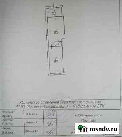 1-комнатная квартира, 21 м², 2/2 эт. на продажу в Хвалынске Хвалынск