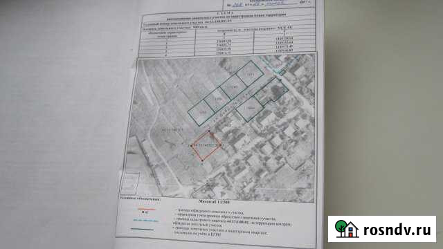 Участок ИЖС 9 сот. на продажу в Нерехте Нерехта - изображение 1