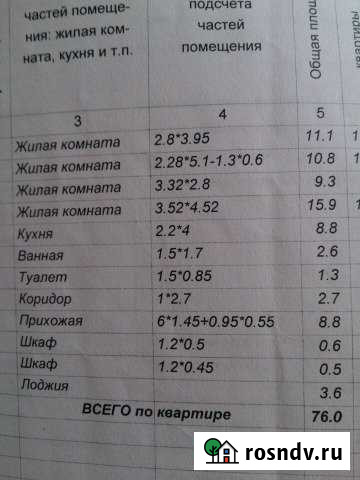 4-комнатная квартира, 76 м², 4/9 эт. на продажу в Геленджике Геленджик - изображение 1