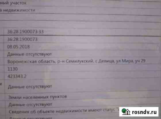 Участок ИЖС 11 сот. на продажу в Девице Девица