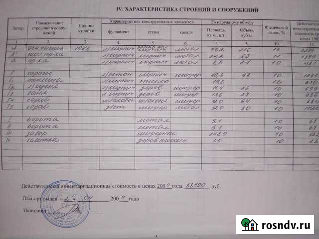 Коттедж 80 м² на участке 15 сот. на продажу в Антиповке Антиповка - изображение 1