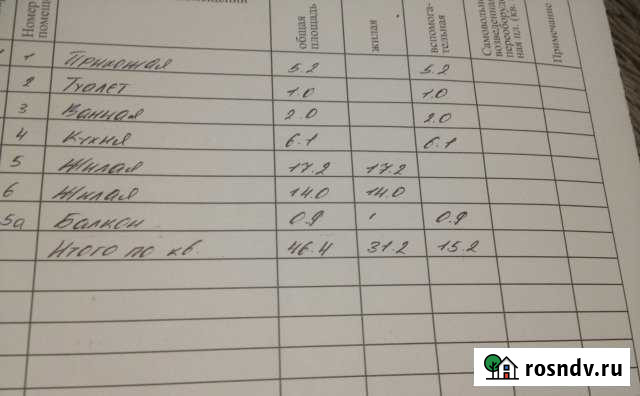 2-комнатная квартира, 46 м², 3/3 эт. на продажу в Саках Саки - изображение 1