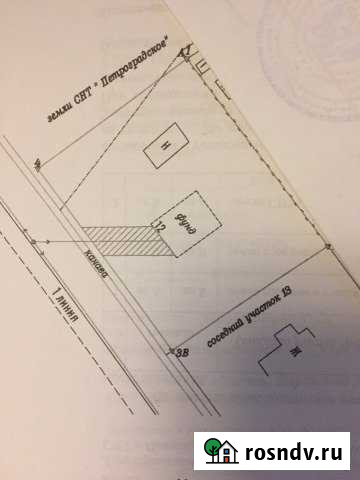 Участок СНТ, ДНП 8 сот. на продажу в Синявино Синявино - изображение 1