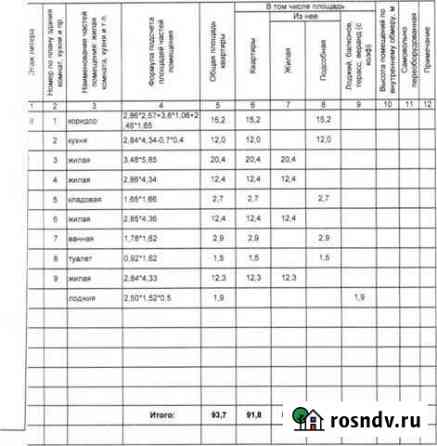 4-комнатная квартира, 93 м², 2/10 эт. на продажу в Десногорске Десногорск