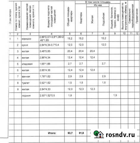 4-комнатная квартира, 93 м², 2/10 эт. на продажу в Десногорске Десногорск - изображение 1