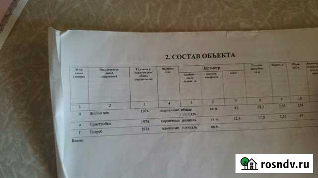 Дом 58.3 м² на участке 50 сот. на продажу в Измалково Измалково - изображение 1