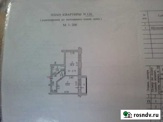 1-комнатная квартира, 40 м², 9/9 эт. в аренду на длительный срок в Салехарде Салехард - изображение 1