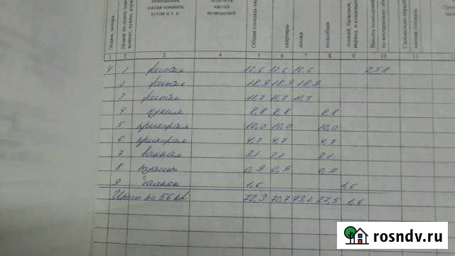 3-комнатная квартира, 72 м², 4/5 эт. на продажу в Балабаново Балабаново - изображение 1
