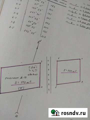 Участок СНТ, ДНП 10 сот. на продажу в Красномайском Красномайский - изображение 1