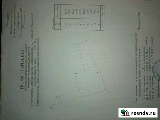Участок СНТ, ДНП 8 сот. на продажу в Мысхако Мысхако - изображение 1