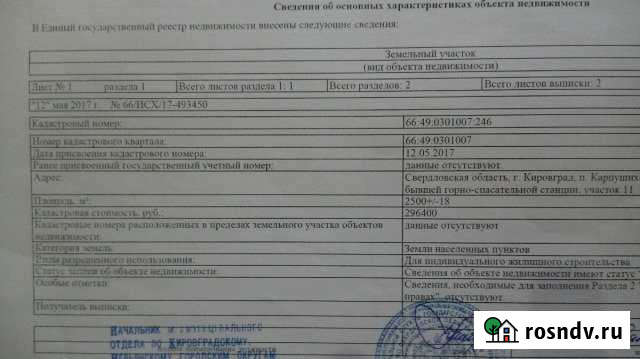 Участок ИЖС 25 сот. на продажу в Левихе Левиха - изображение 1