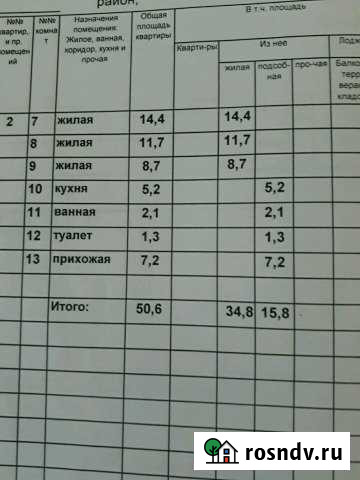 3-комнатная квартира, 50 м², 1/5 эт. на продажу в Вязниках Вязники - изображение 1