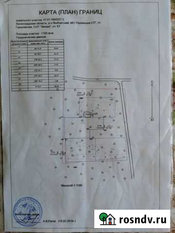 Участок СНТ, ДНП 11 сот. на продажу в Рощино Ленинградской области Рощино - изображение 1