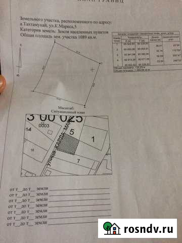Участок ИЖС 11 сот. на продажу в Тахтамукае Тахтамукай - изображение 1