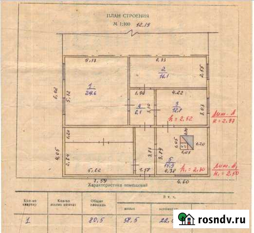 Дом 120 м² на участке 11 сот. на продажу в Бее Бея - изображение 1