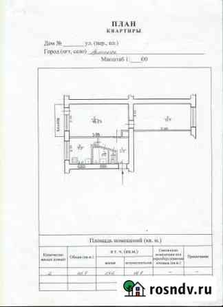 2-комнатная квартира, 45 м², 2/5 эт. на продажу в Армянске Армянск