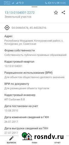 Участок ИЖС 2 сот. на продажу в Кочкурово Кочкурово - изображение 1