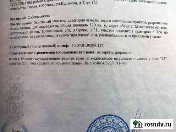 Участок ИЖС 6 сот. на продажу в Новосиньково Новосиньково