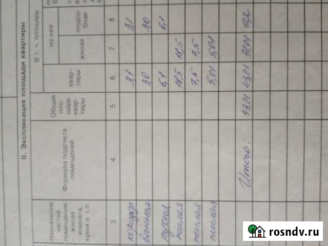 2-комнатная квартира, 43 м², 1/4 эт. на продажу в Губкине Губкин - изображение 1