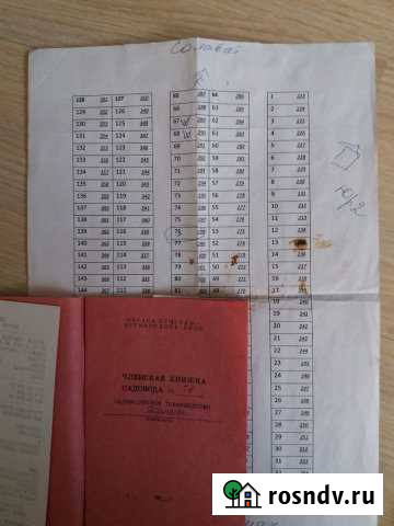 Участок СНТ, ДНП 6 сот. на продажу в Ишимбае Ишимбай - изображение 1