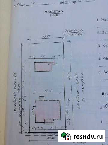 Участок ИЖС 9 сот. на продажу в Нижнебаканской Нижнебаканская - изображение 1