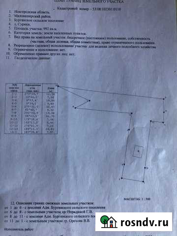 Участок ИЖС 10 сот. на продажу в Крестцах Крестцы - изображение 1