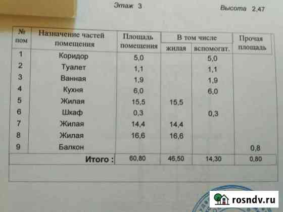 3-комнатная квартира, 60 м², 3/5 эт. на продажу в Чусовом Чусовой