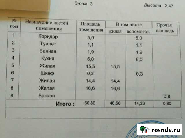 3-комнатная квартира, 60 м², 3/5 эт. на продажу в Чусовом Чусовой - изображение 1