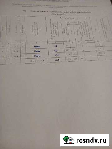 Дом 42.5 м² на участке 9.2 сот. на продажу в Уяре Уяр - изображение 1