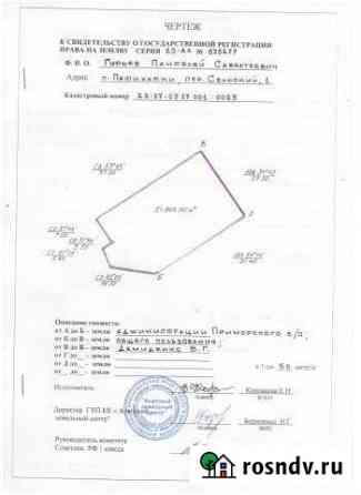 Участок ИЖС 8 сот. на продажу в Цибанобалке Цибанобалка