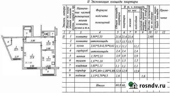 2-комнатная квартира, 70 м², 2/5 эт. на продажу в Салехарде Салехард