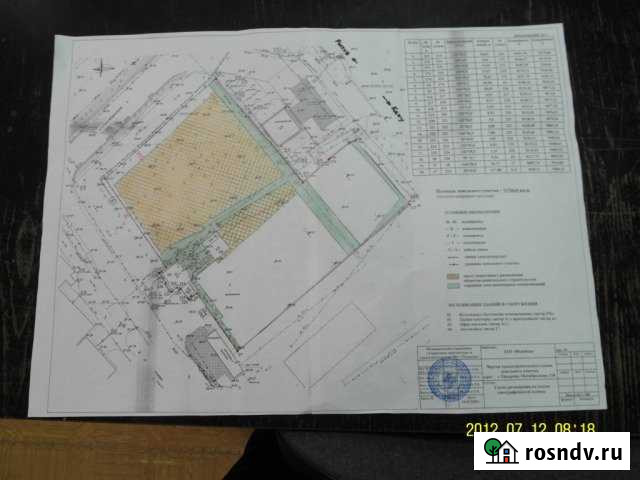 Коммерческий бизнес Кизилюрт - изображение 1
