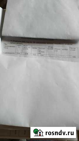 Участок ИЖС 40 сот. на продажу в Большой Елховке Большая Елховка - изображение 1