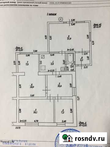 Дом 85 м² на участке 12.5 сот. на продажу в Петровской Петровская - изображение 1