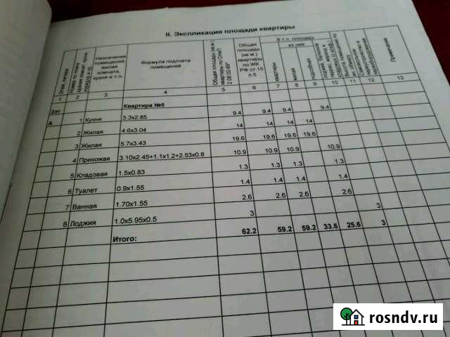 2-комнатная квартира, 62 м², 2/2 эт. на продажу в Рыбной Слободе Рыбная Слобода - изображение 1