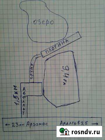 Участок СНТ, ДНП 940 сот. на продажу в Арзамасе Арзамас - изображение 1