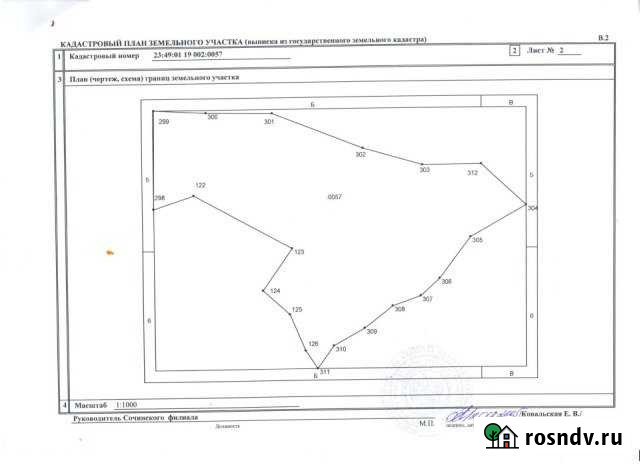 Участок промназначения 100 сот. на продажу в Сочи Сочи - изображение 1