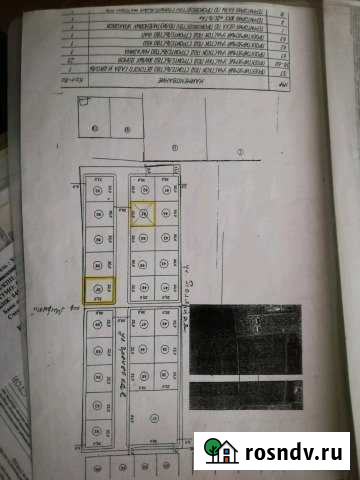 Участок СНТ, ДНП 9 сот. на продажу в Нежинке Нежинка - изображение 1