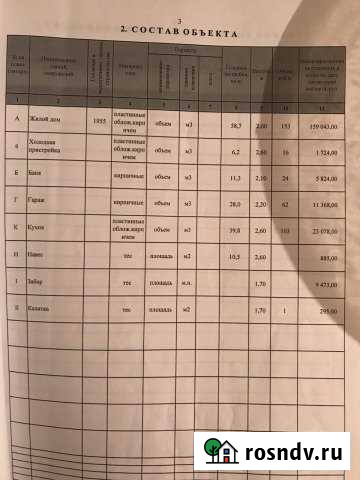 Дом 20 м² на участке 35 сот. на продажу в Нариманове Нариманов - изображение 1