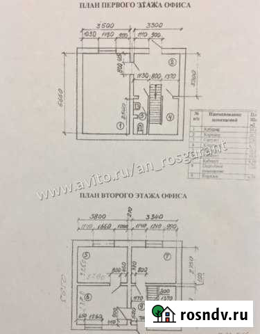 Офисное помещение, 76.4 кв.м. Новороссийск - изображение 1