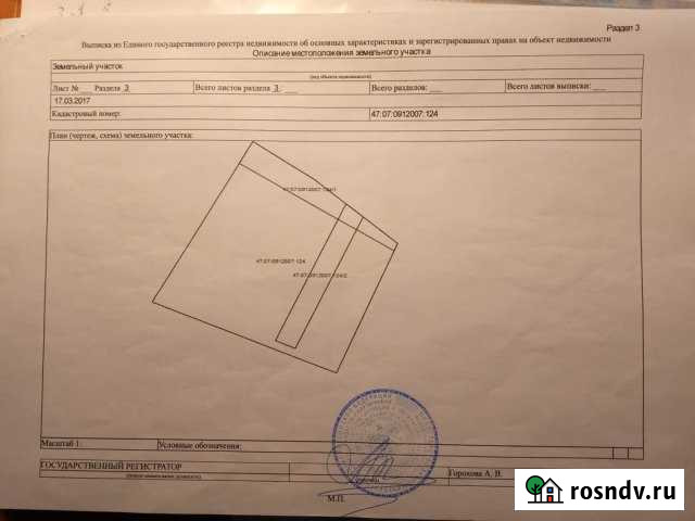Участок промназначения 12 сот. на продажу в Щеглово Щеглово - изображение 1