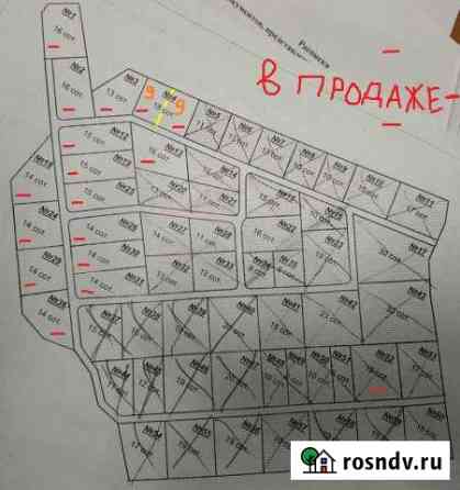 Участок СНТ, ДНП 9 сот. на продажу в Оверятах Оверята