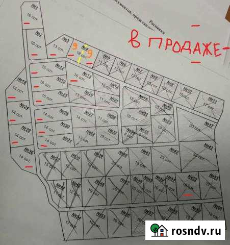 Участок СНТ, ДНП 9 сот. на продажу в Оверятах Оверята - изображение 1