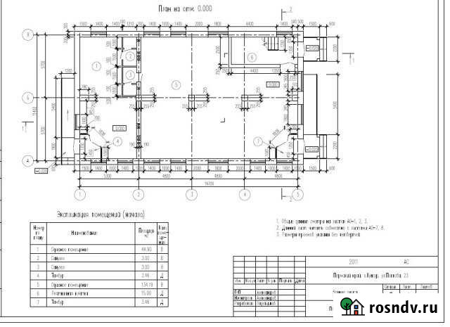 Помещение свободного назначения Кунгур - изображение 1