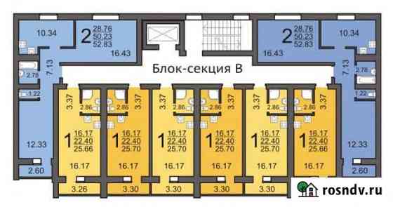 Квартира-студия, 25 м², 8/10 эт. на продажу в Саратове Саратов