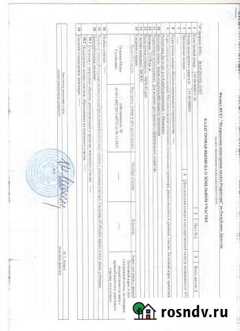 Участок СНТ, ДНП 213 сот. на продажу в Манаскенте Манаскент - изображение 1