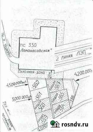 Участок промназначения 59 сот. на продажу в Гостилицах Гостилицы